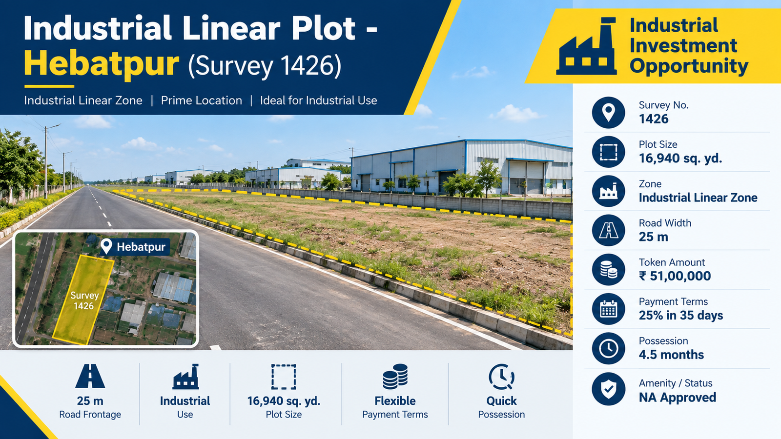 Industrial Linear Plot - Hebatpur (Survey 1426)